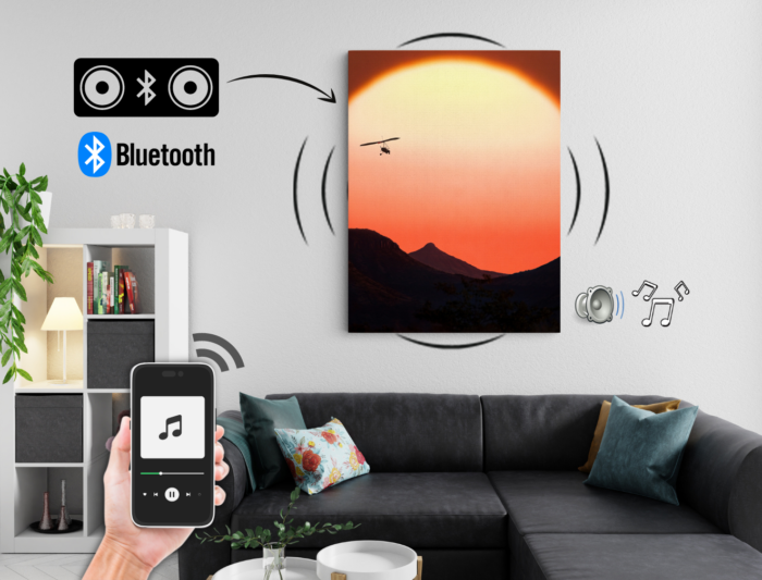 מערכת סטריאו Bluetooth מעוצבת בתמונת קנבס 🖼️ דגם 4VHDSPBME9