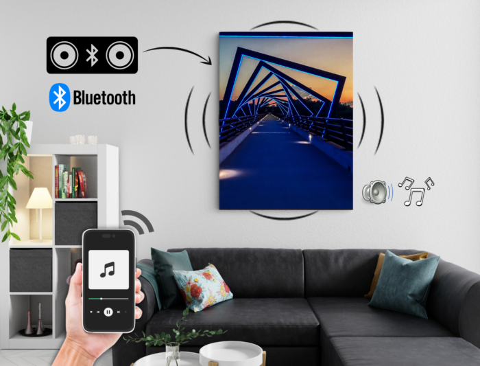 מערכת סטריאו Bluetooth מעוצבת בתמונת קנבס 🖼️ דגם 5FU849LHDA