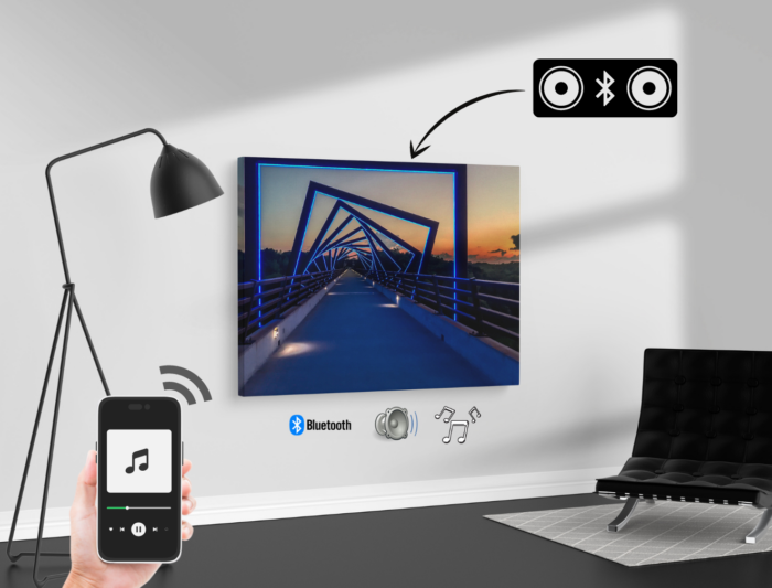 מערכת סטריאו Bluetooth מעוצבת בתמונת קנבס 🖼️ דגם 5FU849LHDA