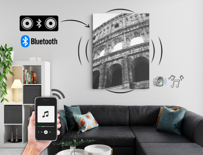 מערכת סטריאו Bluetooth מעוצבת בתמונת קנבס 🖼️ דגם 8EC4YUWZ7M