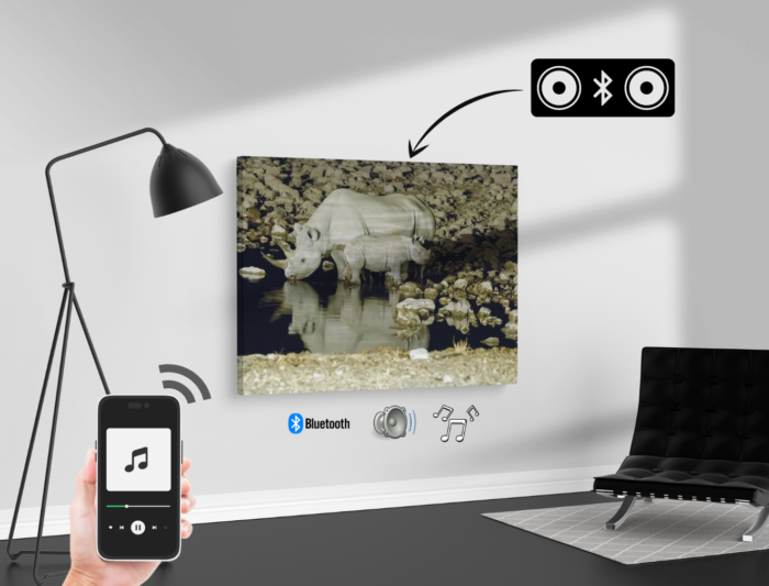 מערכת סטריאו Bluetooth מעוצבת בתמונת קנבס 🖼️ דגם GH7QPFWRYT