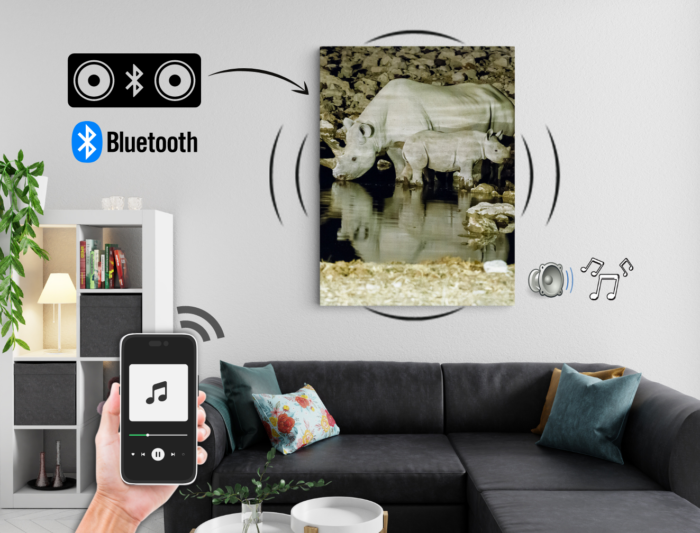 מערכת סטריאו Bluetooth מעוצבת בתמונת קנבס 🖼️ דגם GH7QPFWRYT