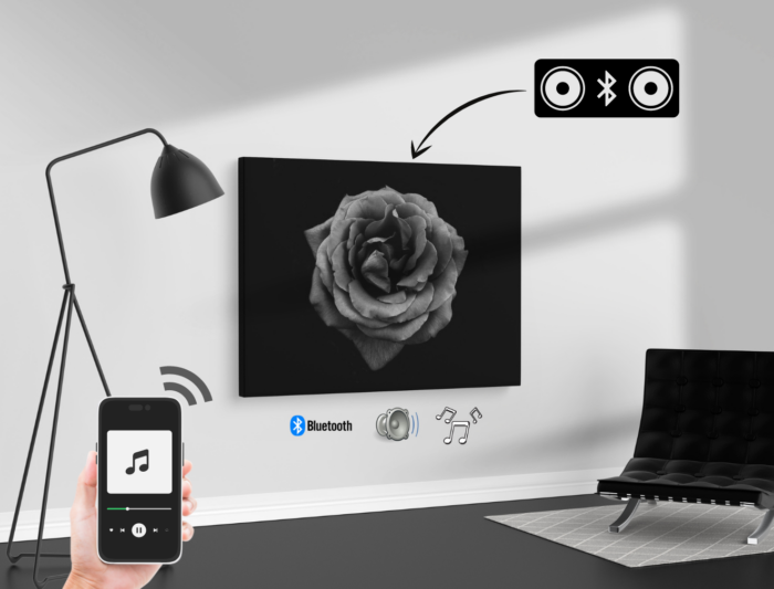 מערכת סטריאו Bluetooth מעוצבת בתמונת קנבס 🖼️ דגם LEZNA7P2M7