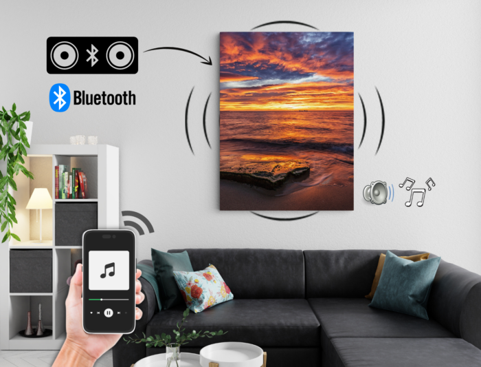 מערכת סטריאו Bluetooth מעוצבת בתמונת קנבס 🖼️ דגם YWA7BT8P6E