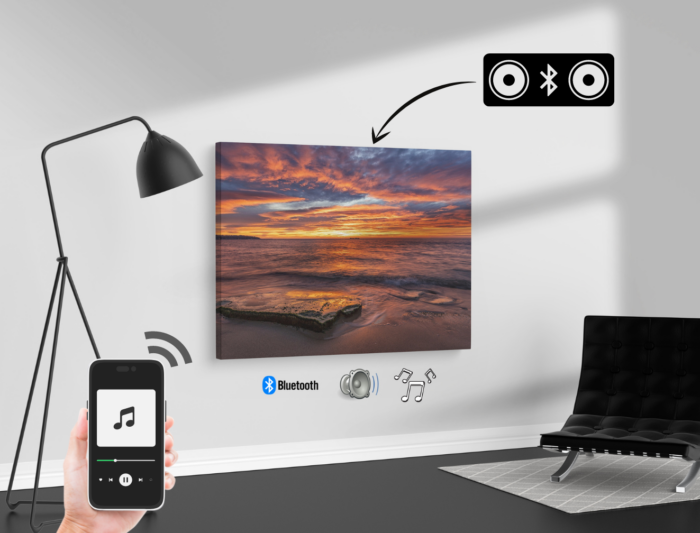מערכת סטריאו Bluetooth מעוצבת בתמונת קנבס 🖼️ דגם YWA7BT8P6E